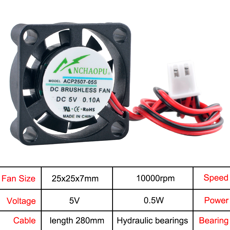 ANCHAOPU 25mm Ultra-Thin Cooli - огляд і ціна Raspberry Pi Water Cooling Kit